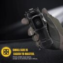 Three-eyed Monster Rechargeable Torch